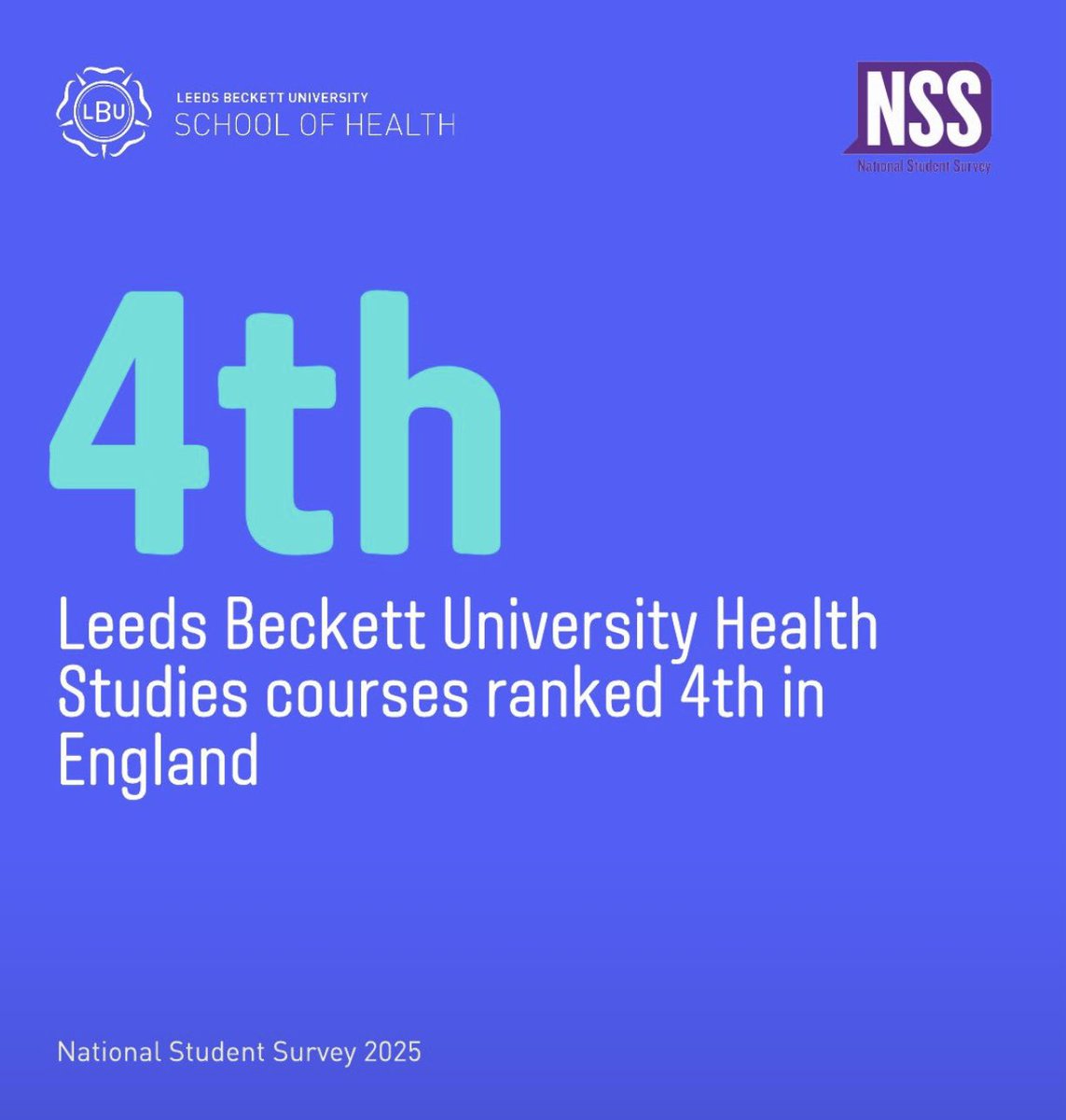 LeedsBeckettPhysio tweet media
