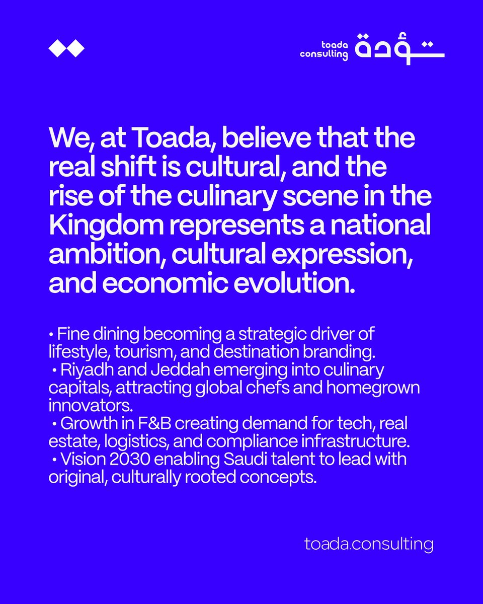 ToadaConsulting's tweet image. With the Saudi food market set to grow to $44.7B by 2030, we at Toada help clients capitalize on this culinary boom by providing strategic consulting, market insights, and brand development.

#Toada #SaudiArabia #Culinary #Vision2030