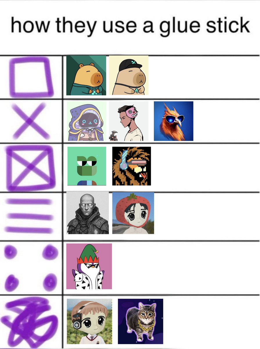 The most important tier list to date

Debate below