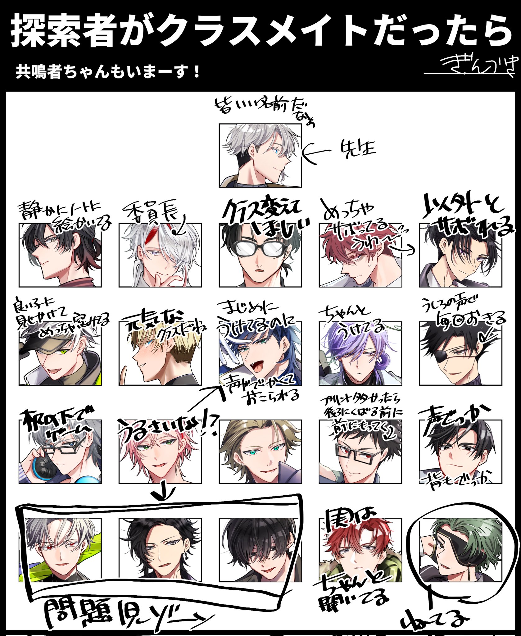 銀むぎ🌙 on X: 