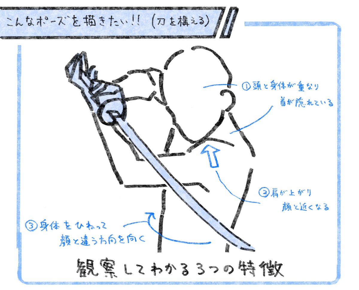 #それっぽく描くコツ
刀を持たせたいときにどうぞ。