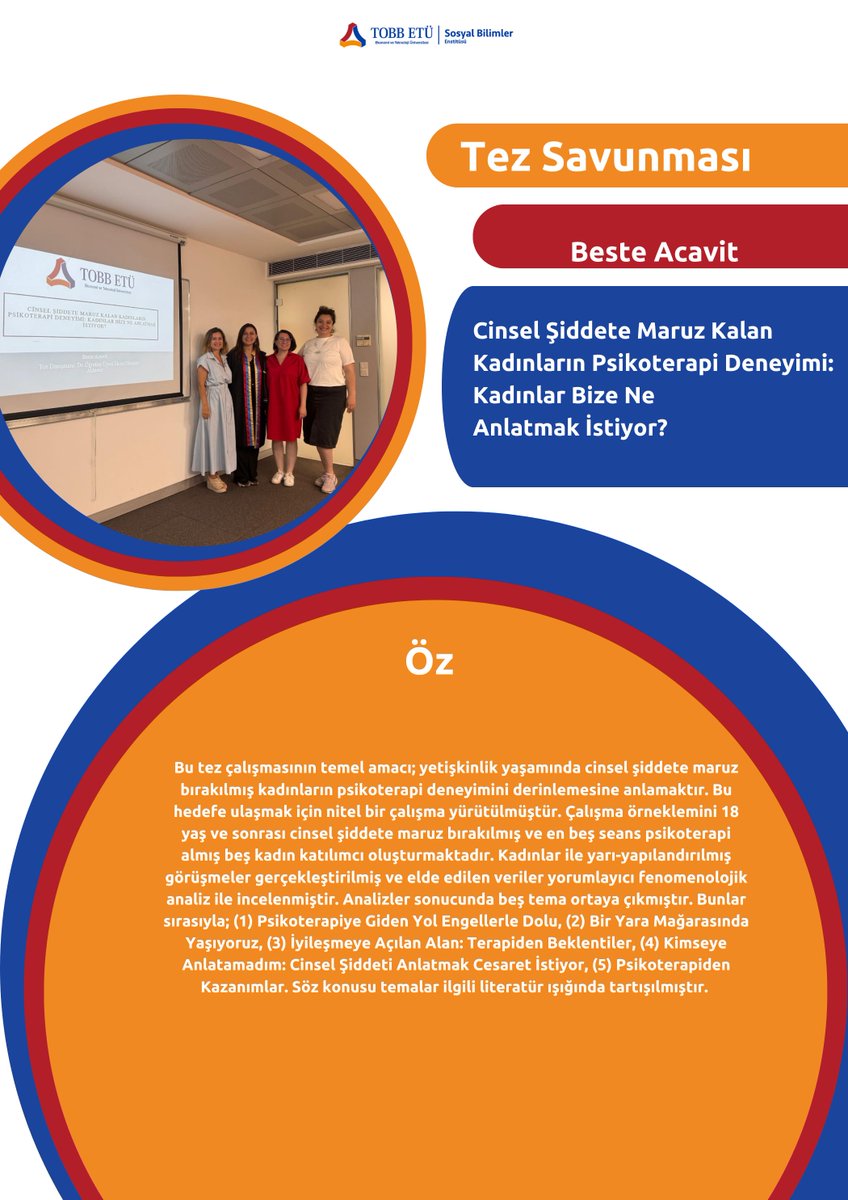 Klinik Psikoloji öğrencimiz Beste Acavit, Dr. Öğr. Üyesi İlknur DİLEKLER ALDEMİR denetiminde yazdığı tezini Dr. Öğr. Üyesi Yağmur AR ve Dr. Öğr. Üyesi Suzan CEYLAN BATUR denetiminde sunmuştur. Tebrikler!