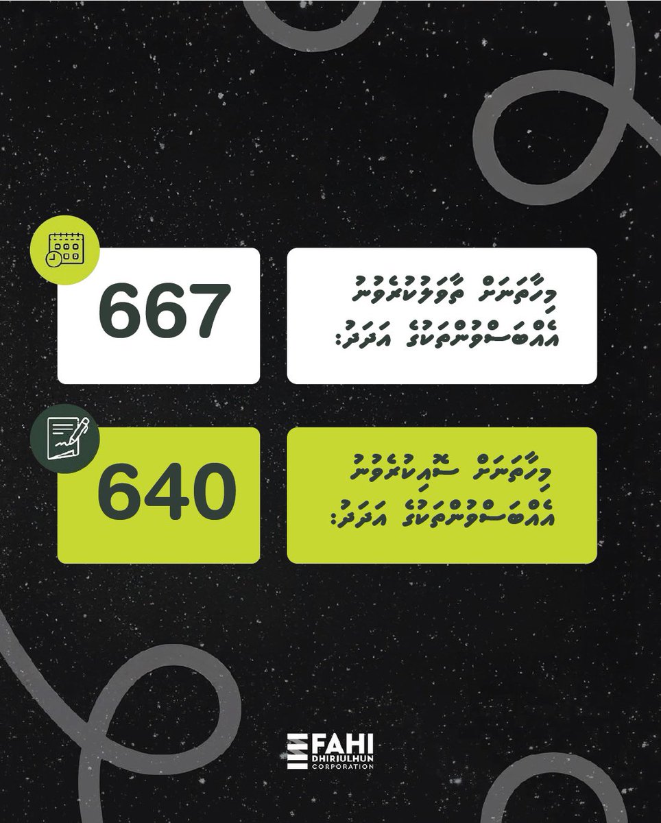 މިއީ އިޖްތިމާޢީ ބޯހިޔާވަހިކަން ފޯރުކޮށްދިނުމަށް މި
ކޯޕަރޭޝަނުން ކުރަމުންދާ މަސައްކަތްތަކުގެ ތެރެއިން ހާސިލުކުރެވުނު މުހިންމު އެއް ލަނޑުދަނޑި

މި ކޯޕަރޭޝަނުގެ އަމާޒަކީ ހައުސިންގ ޔުނިޓު ލިބުނު ފަރާތްތަކާއެކު އެއްބަސްވުމުގައި ސޮއި ކުުރުމުގެ މަސައްކަތް އިތުރަށް ހަލުވިކޮށް، ދުވާލެއްގެ