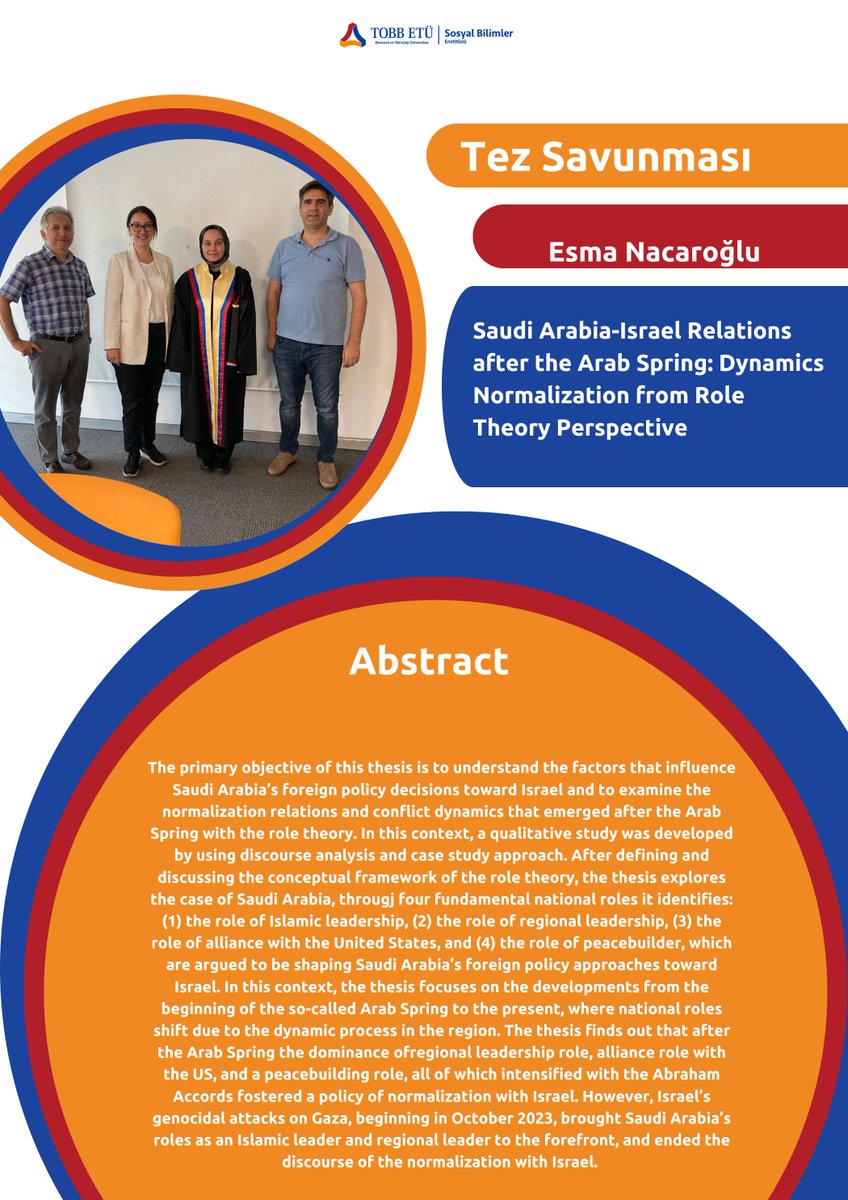 Uluslarası İlişkiler öğrencimiz Esma Nacaroğlu, Dr. Öğr. Üyesi Gülriz ŞEN denetiminde yazdığı tezini Prof. Dr. Şaban KARDAŞ ve Doç. Dr. Bayram SİNKAYA denetiminde sunmuştur. Tebrikler!