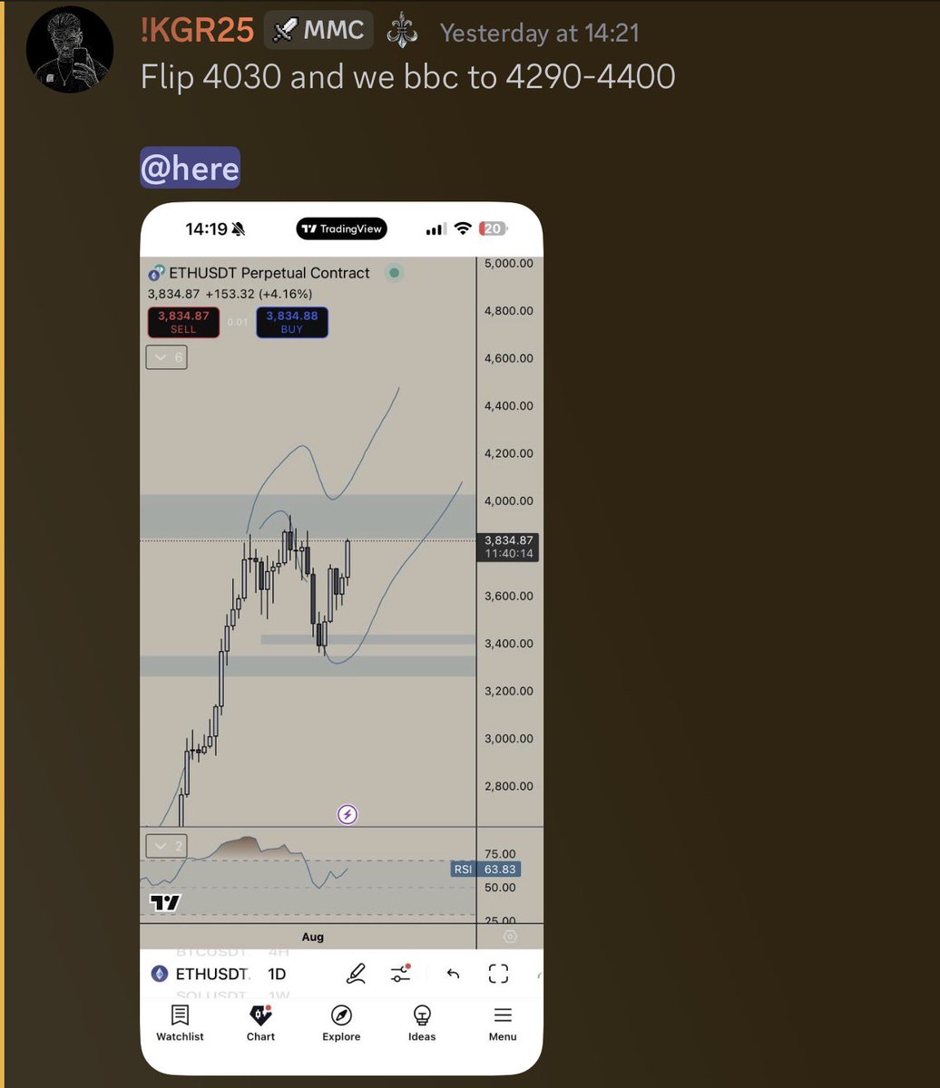 KGR25_'s tweet photo. Now lets ride🦦 https://t.co/uBtlzu5En6
