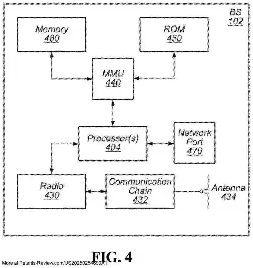 PatentPulse's tweet image. New patent application #US20250254690A1 by #Apple explores methods for efficient #ResourceAllocation in multi-panel simultaneous PUSCH transmission. 📡
  
Utilizing a single DCI, it supports multiple UE antenna panels for simultaneous uplink channels, optimizing…