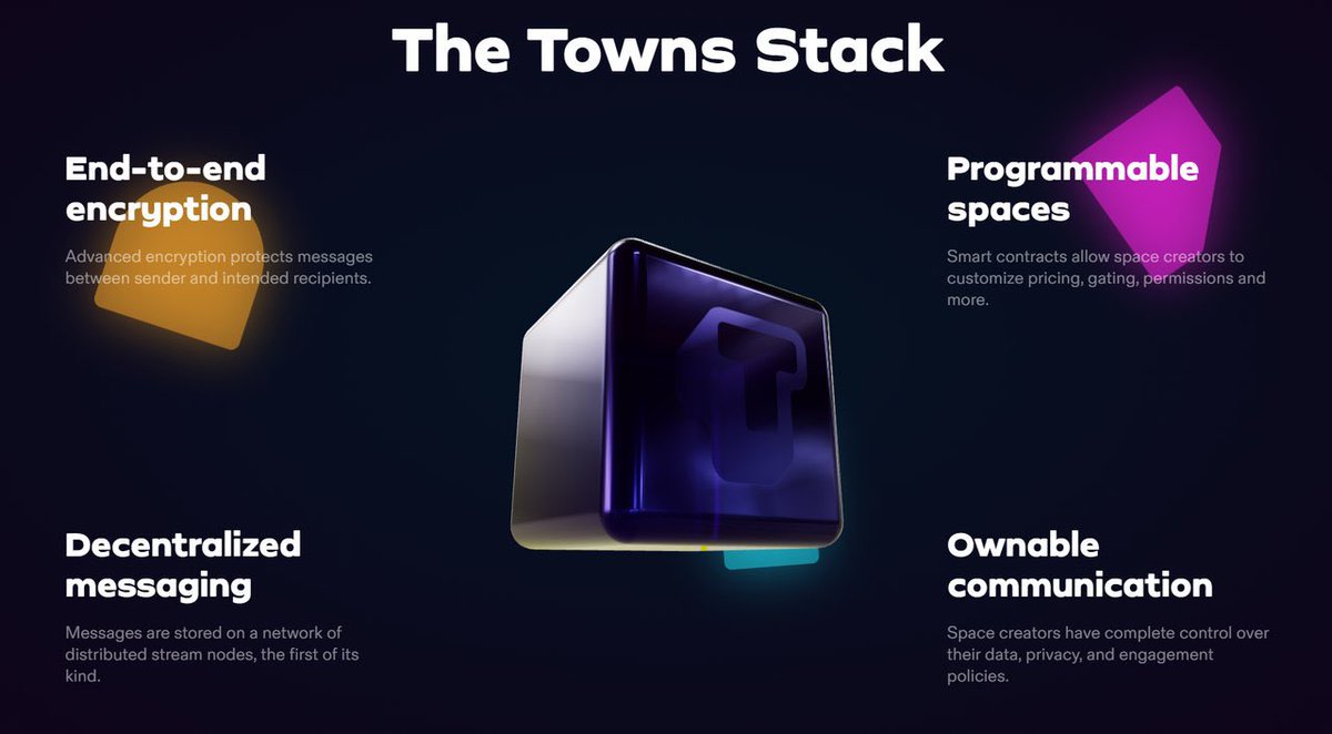 0xHANTW's tweet image. 🔥 HAN x Binance 🔥

這次幣安 @Binance 持有者的福利又來了，幣安最近上線了一個新項目 Towns ( $TOWNS )，同時作為 holder 板塊空投的第 30 期項目，這也是我之前蠻看好的一個項目，具體的項目介紹以及分配細節，讓我們一起看下去！

🔥項目簡介 🔥

@TownsProtocol…