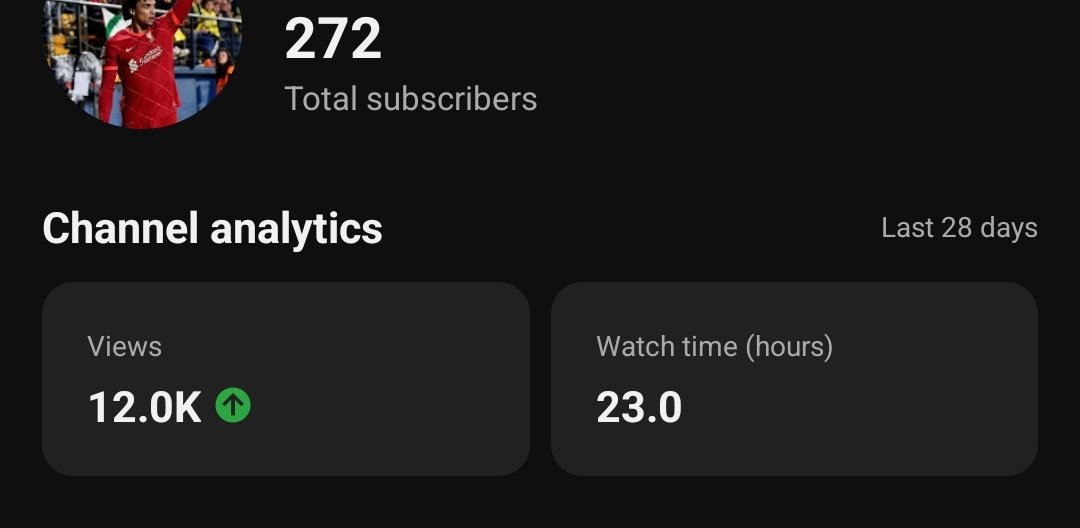 Progress, once I hit 500 subs and 3M views on Yshorts might leave this app for real.