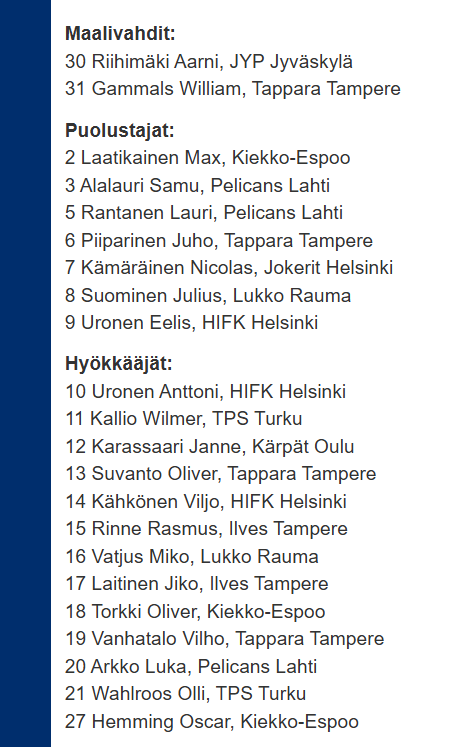 Draftin Europe tweet media