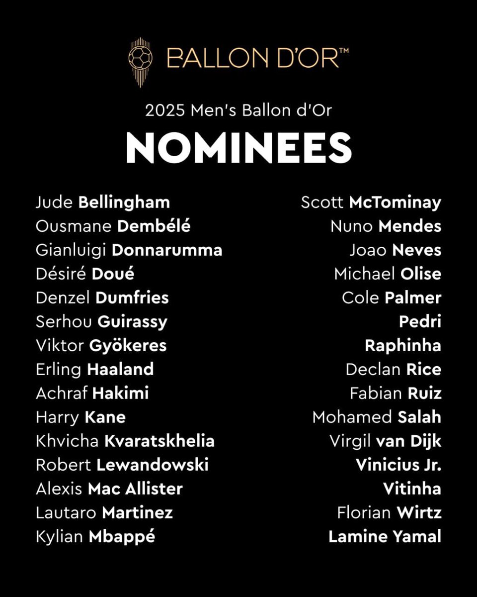 accuratepredicz's tweet image. Who are you voting for on the Ballon d&apos;Or List?

Visit accuratepredict.com for Today&apos;s Predictions 
#accuratepredict