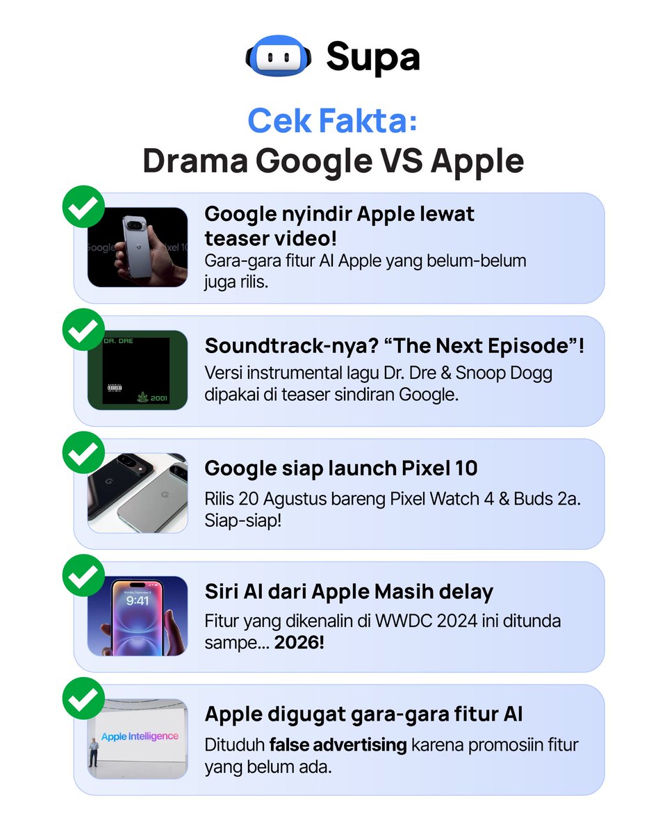 Supa_ID's tweet photo. Itu bukan cuma gimmick,semua ada faktanya. Apple kena sindir, digugat, sampe fitur Al-nya delay 2 tahun! https://t.co/QS1G95el51