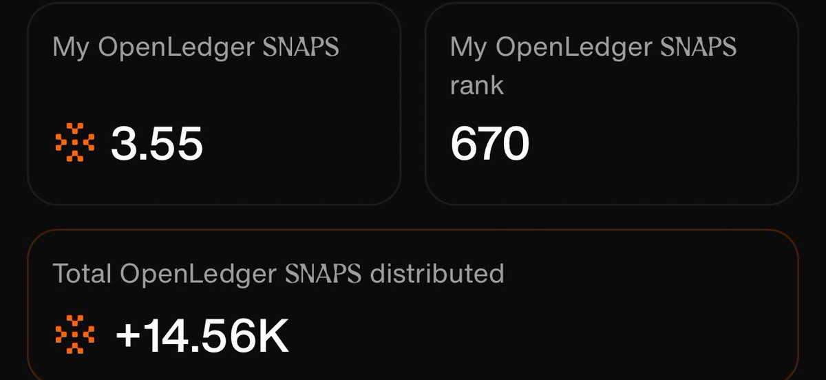 BEAST (@beast_nftt) on Twitter photo The first rule of Snap Club <a href="/cookiedotfun/">Cookie DAO 🍪</a>?
📸 Snap every day about @OpenLedgerHQ.
The second rule?
📸 Snap every day about @OpenLedgerHQ.
Third rule:
📊 Always post your Snap rank.
I followed all the rules in 1 tweet😉
Now its your turn The first rule of Snap Club <a href="/cookiedotfun/">Cookie DAO 🍪</a>?
📸 Snap every day about @OpenLedgerHQ.
The second rule?
📸 Snap every day about @OpenLedgerHQ.
Third rule:
📊 Always post your Snap rank.
I followed all the rules in 1 tweet😉
Now its your turn