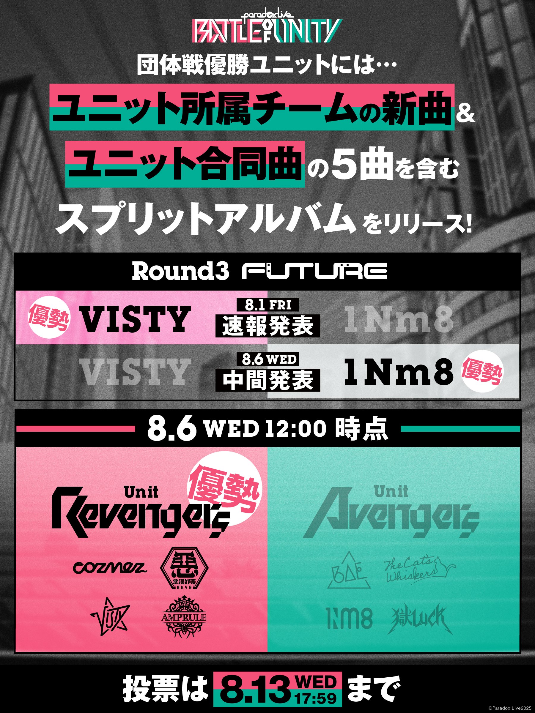 パラライ  ParadoxLive   point  投票ポイント Paradox Live（パラライ）公式 on X: 