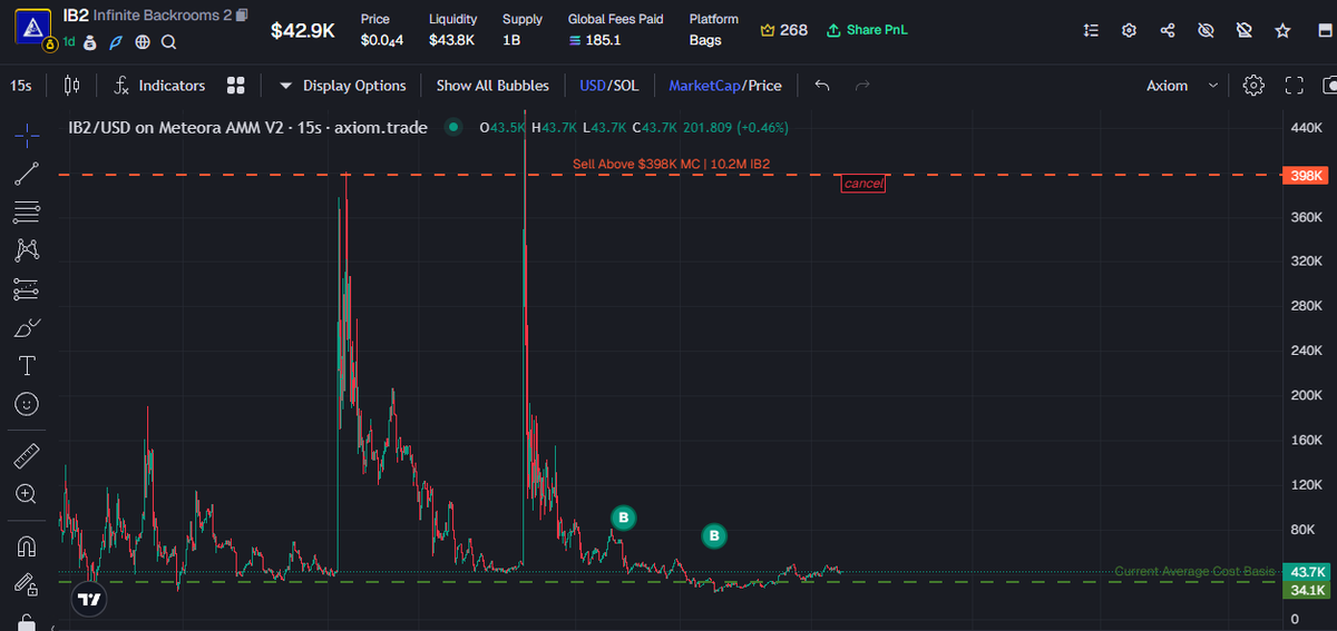 Macbeth (@macbethsol) on Twitter photo IB2
8xweW5M9qxhfq8arp5RAieyXNvwhCXUCxLDgSXSQBAGS
Bags tarafında bir token başlatıldı ve radarıma takıldı, burada gizemli birşeyler dönüyor arkadaşlar tam anlamadım.
bu memecoini <a href="/AndyAyrey/">Andy Ayrey</a> ile bağdaştırıyorlar ve ara ara dip seviyeden 10-20x yapıyor.
bags coinlerine hype IB2
8xweW5M9qxhfq8arp5RAieyXNvwhCXUCxLDgSXSQBAGS
Bags tarafında bir token başlatıldı ve radarıma takıldı, burada gizemli birşeyler dönüyor arkadaşlar tam anlamadım.
bu memecoini <a href="/AndyAyrey/">Andy Ayrey</a> ile bağdaştırıyorlar ve ara ara dip seviyeden 10-20x yapıyor.
bags coinlerine hype