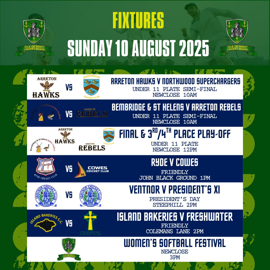 Plenty of action this weekend, including the U11 Plate Finals Day on Sunday.

There is also a Women's Softball Festival from 3pm on Sunday at Newclose, any women &amp; girls over the age of 13 are welcome to turn up and join in!