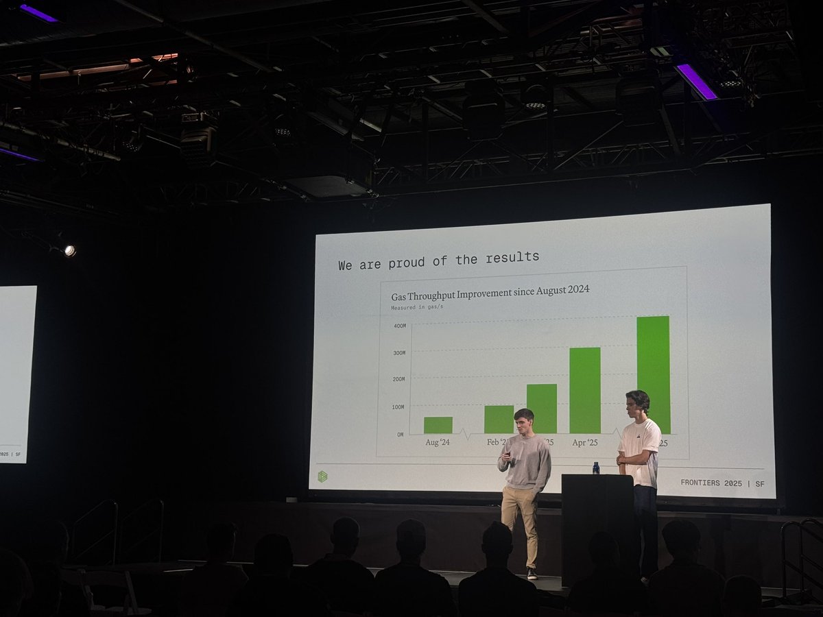 Georgios Konstantopoulos tweet media