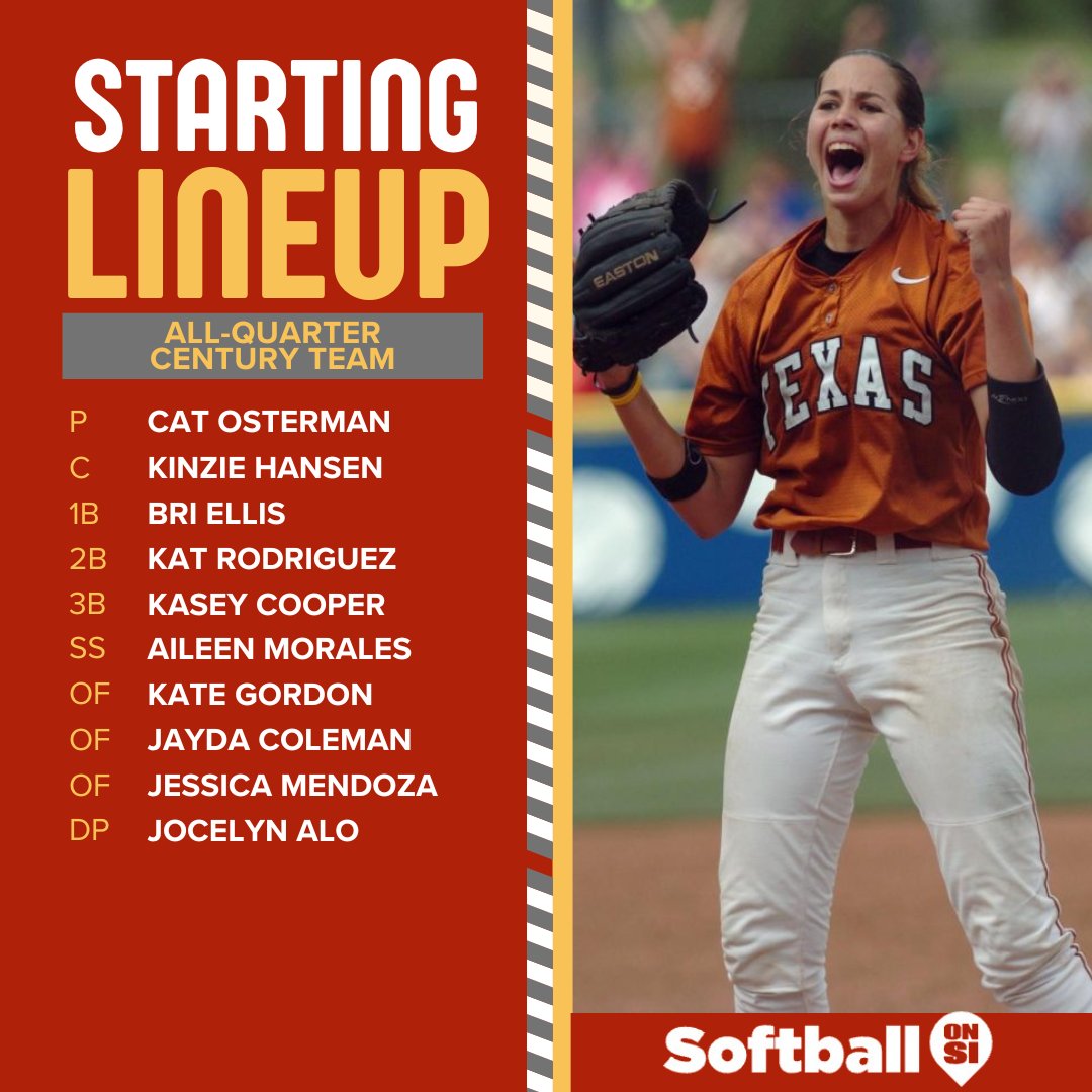 🏆 The results are in! After weeks of nominations and voting, we've officially revealed Softball On SI’s NCAA Division I All-Quarter-Century Team!

These athletes defined a generation, and now, thanks to you, they've earned their spot in history.

si.com/onsi/softball/…