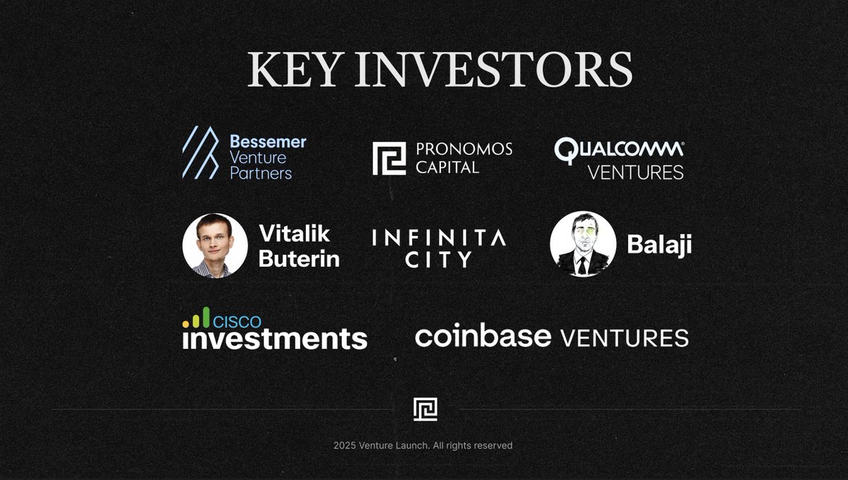 List of investors in Prospera including VCs and angels