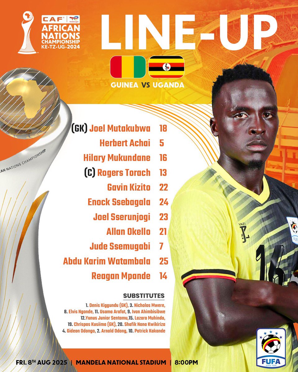 Uganda Cranes tweet media