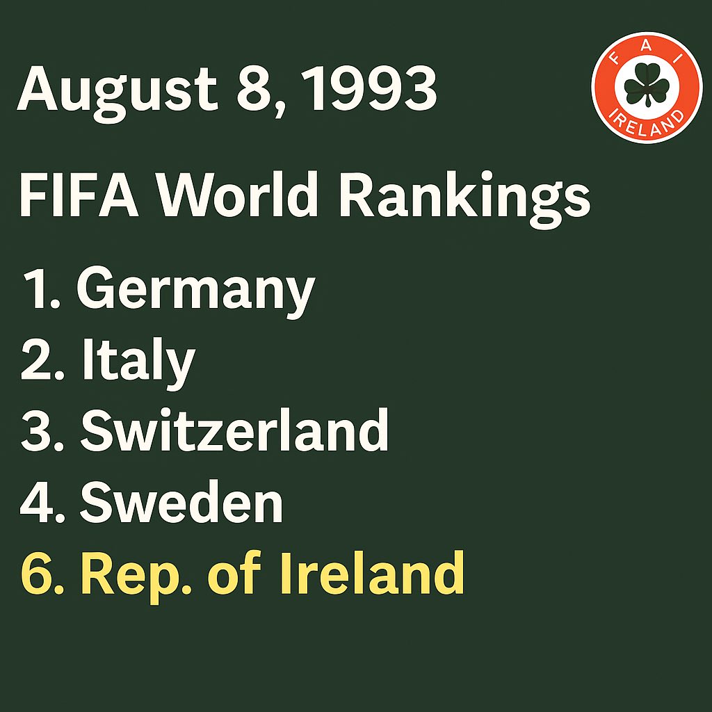 Crazy to think that on this day back in 1993, we were ranked 6th in the world on the fifa rankings lads

Heady heady heady days!