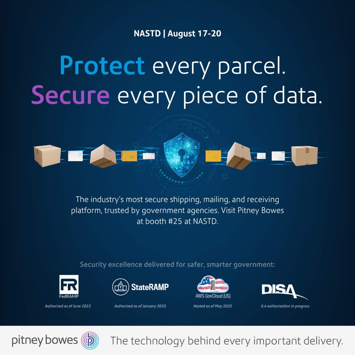 Join Pitney Bowes at #NASTD2025 and discover how our secure sending solutions support Government technology leaders. spr.ly/NASTD2025 #FedRAMP #StateRAMP #AWSGovCloud #GovSecurity