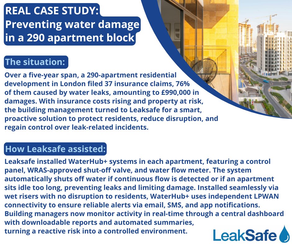 Leaksafe's tweet image. 🚨 £990k in water damage claims from just one building. Leaksafe stepped in with WaterHub+ to stop leaks before they become disasters. Smart tech, seamless install, real-time alerts. Find out more: leaksafe.com/case-studies/p…