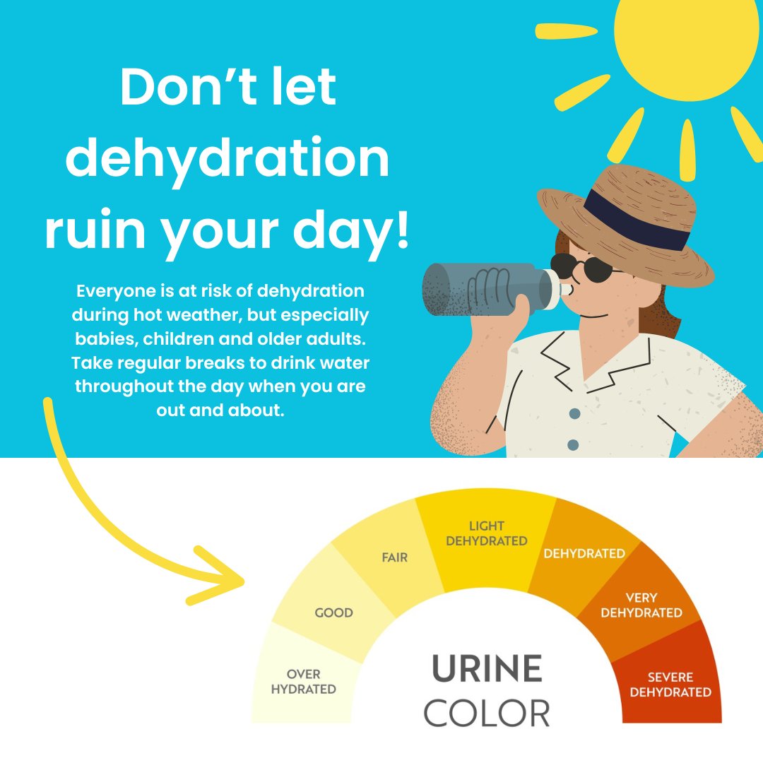 MilehouseMed's tweet photo. 💧 Think you're drinking enough water?
Fatigue, headaches, and dizziness could mean you’re not.

🔗 Signs of dehydration: https://t.co/7Xorazhh7w
🔗 What to do: https://t.co/kPjznxY6Ri

#HydrationMatters #DrinkWater https://t.co/lLNqhcbsd4