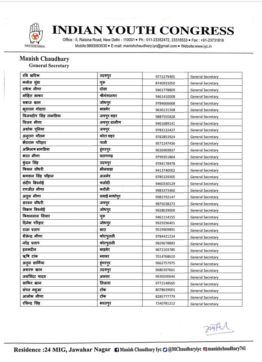 राजस्थान युवा कांग्रेस के समस्त नवनियुक्त प्रदेश महासचिवो को हार्दिक बधाई एवं शुभकामनायें | 
<a href="/IYC/">Indian Youth Congress</a> 
<a href="/Allavaru/">Krishna Allavaru</a>
<a href="/UdayBhanuIYC/">Uday Bhanu Chib</a> 
@MChaudharyiyc