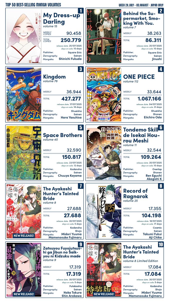 寿 三井 tweet media