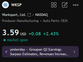 officialers's tweet photo. Consensus target at $9.25, H.C. Wainwright at $11.50-that’s nearly 3x from here. Every single analyst is BUY, Q2 earnings drop any day. This is where explosive moves start - before the news hits. 🔥 $WKSP

$AAPL #XRPArmy $AMZN $HOOD #AfRam #bb27 $TSLA $NVDA #BBMzansi $ETH $MSFT https://t.co/r7ZPs8ciWT