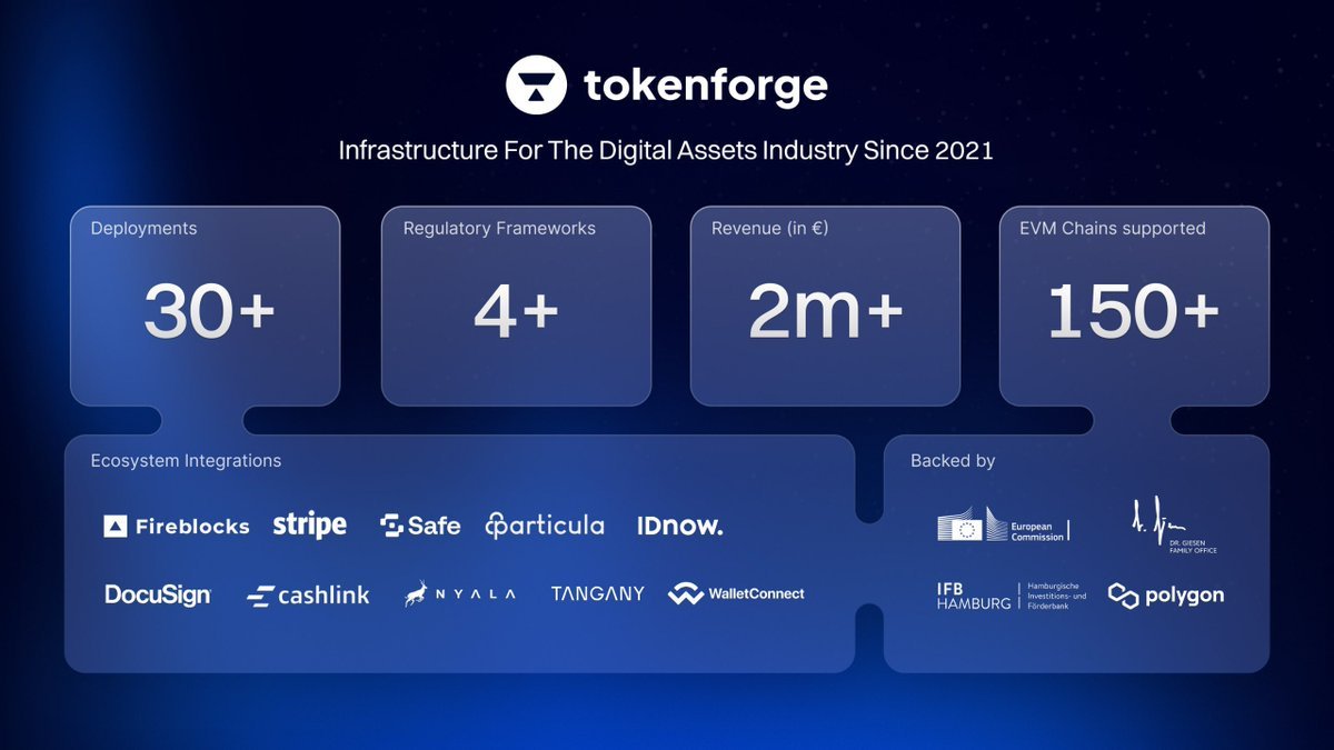 DeFi Warhol (@defi_warhol) on Twitter photo Why the $TKFG token sale is different from 99% of others?
$TKFG is the key to the <a href="/tokenforge/">tokenforge</a>'s ecosystem, the leading regulated infrastructure provider for RWAs with 30 live platforms deployed (IYKYK).
$TKFG is the utility token that powers it all. It's your chance to get Why the $TKFG token sale is different from 99% of others?
$TKFG is the key to the <a href="/tokenforge/">tokenforge</a>'s ecosystem, the leading regulated infrastructure provider for RWAs with 30 live platforms deployed (IYKYK).
$TKFG is the utility token that powers it all. It's your chance to get