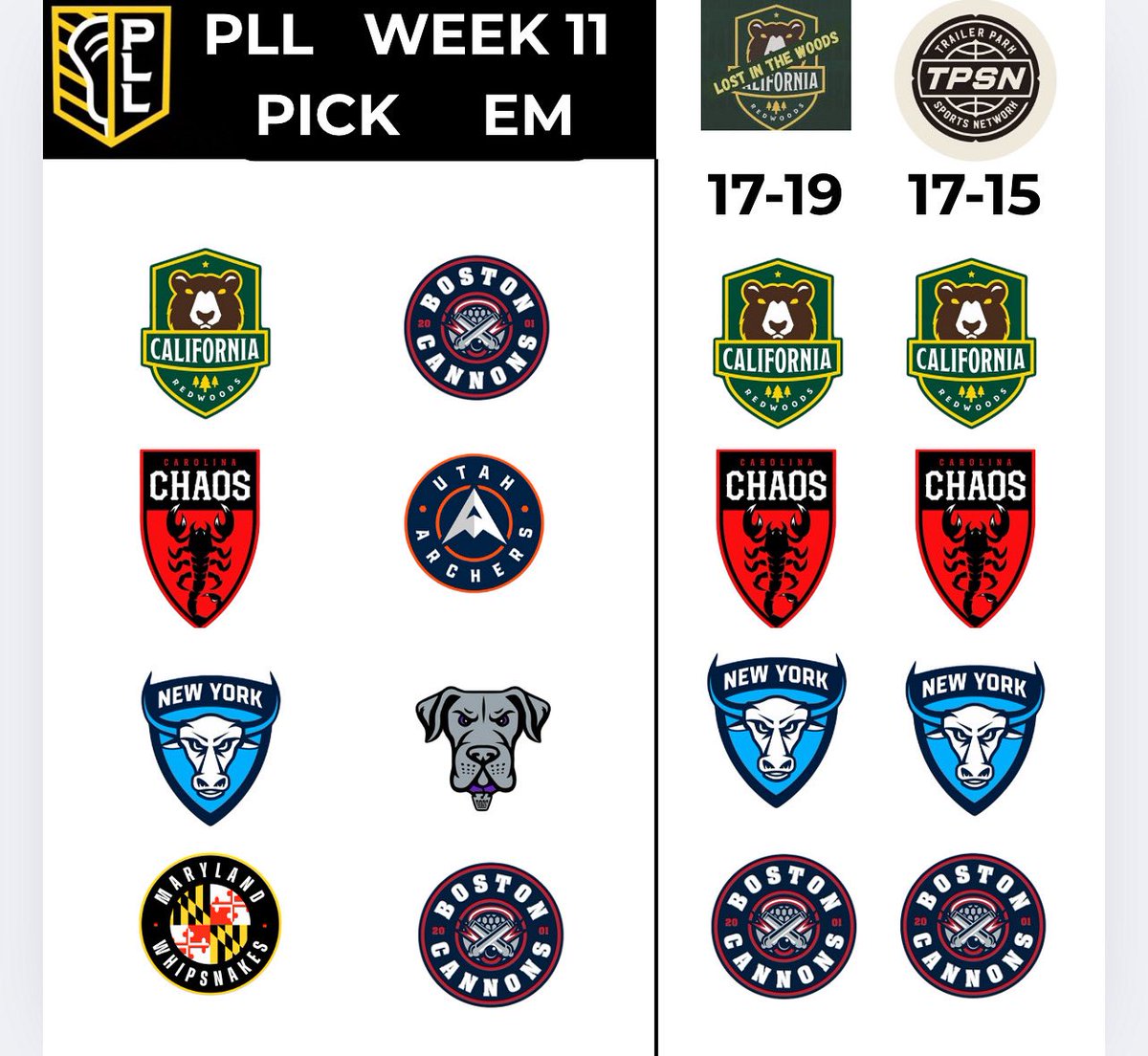 Lost in The Woods Podcast (@redwoodspodcast) on Twitter photo Final regular season picks. <a href="/TPSNofficial/">TrailerParkSportsNetwork</a> and I will finish with the same number of wins. #ROLLWOODS Final regular season picks. <a href="/TPSNofficial/">TrailerParkSportsNetwork</a> and I will finish with the same number of wins. #ROLLWOODS