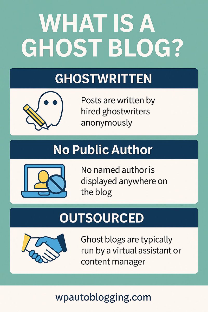JustDreamItMedi's tweet photo. What is a ghost blog?
💡 It’s a faceless, anonymous blog where the content—not the creator—is front and center.
Discover why this model is gaining traction:
👉 https://t.co/n5sJw4ulxu
#GhostBlogging #FacelessBlog #BloggingTips https://t.co/oQ70pn32fv