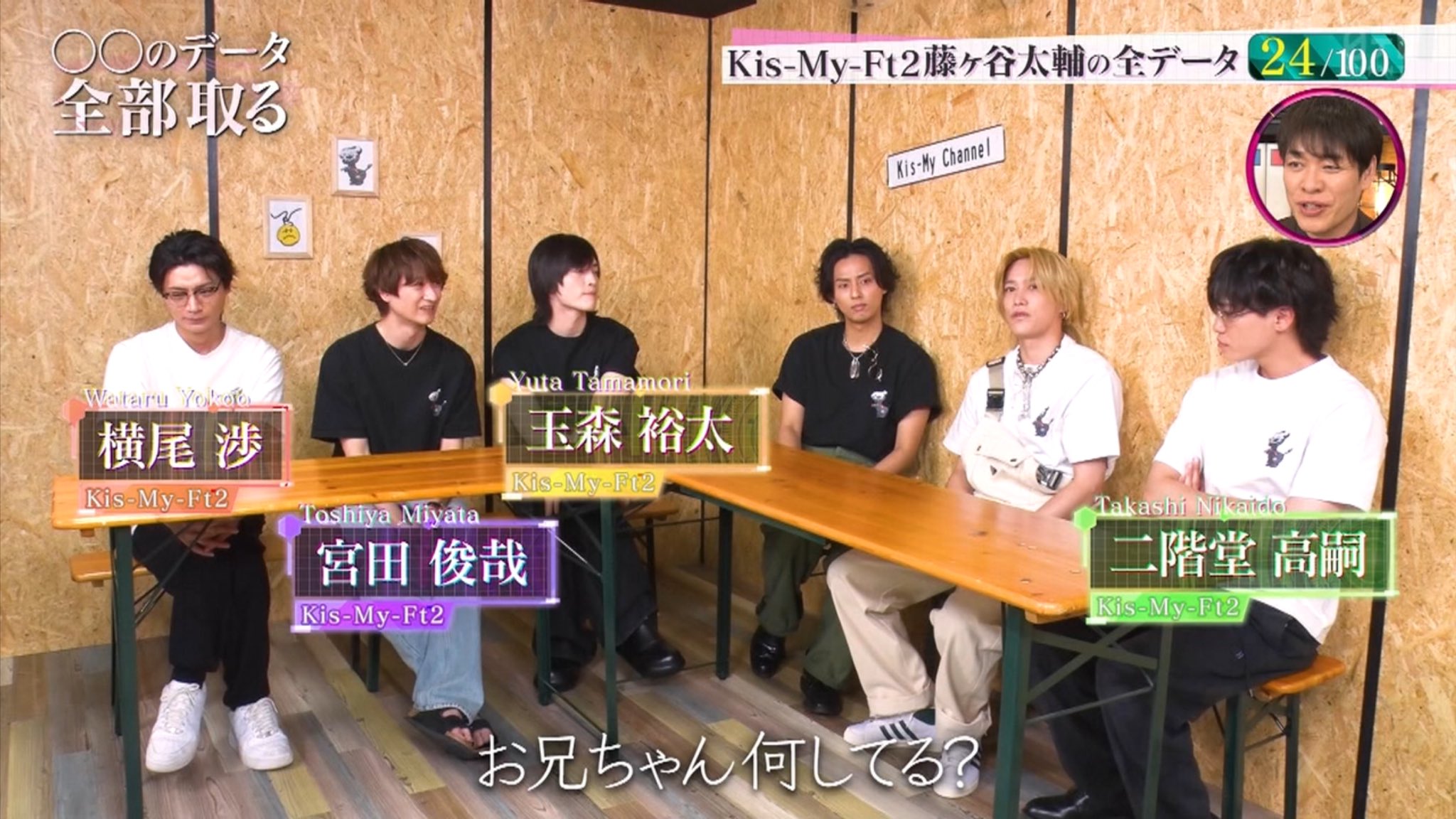 キスマイ yummy よこちゃん 7th ALBUM『Yummy!!』 | ディスコグラフィー | Kis-My-Ft2