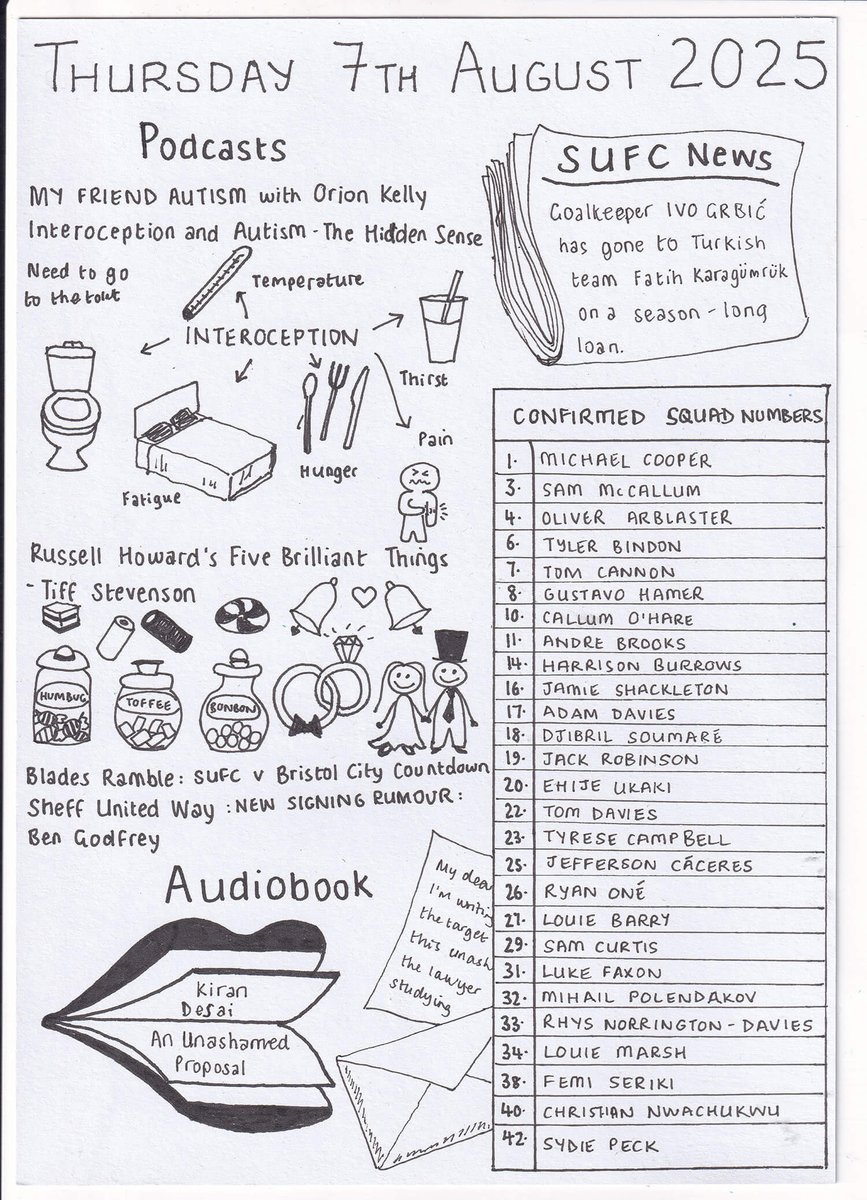 Helen Shaddock (@hshaddock) on Twitter photo Thursday 7th August 2025 - arted.online/blog/diaries/ #art #diary #drawing #journal #helenshaddock #eatingdistress #eatingdisorder #ocd #mentalhealth #recovery #autism <a href="/artED_online/">artED</a>
@N_B_Project <a href="/orionkelly/">Orion Kelly</a> <a href="/russellhoward/">Russell Howard</a> <a href="/tiffstevenson/">Tiffany Stevenson</a> Thursday 7th August 2025 - arted.online/blog/diaries/ #art #diary #drawing #journal #helenshaddock #eatingdistress #eatingdisorder #ocd #mentalhealth #recovery #autism <a href="/artED_online/">artED</a>
@N_B_Project <a href="/orionkelly/">Orion Kelly</a> <a href="/russellhoward/">Russell Howard</a> <a href="/tiffstevenson/">Tiffany Stevenson</a>