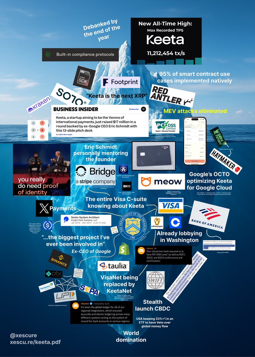 What if I told you there’s much more to $KTA than a simple partnership with Visa