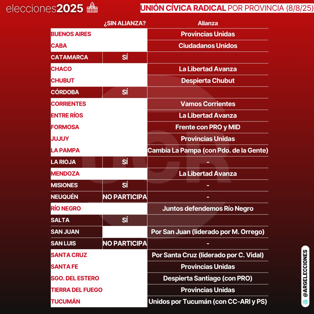 Emilio Rached (@rachedemilio) on Twitter photo 