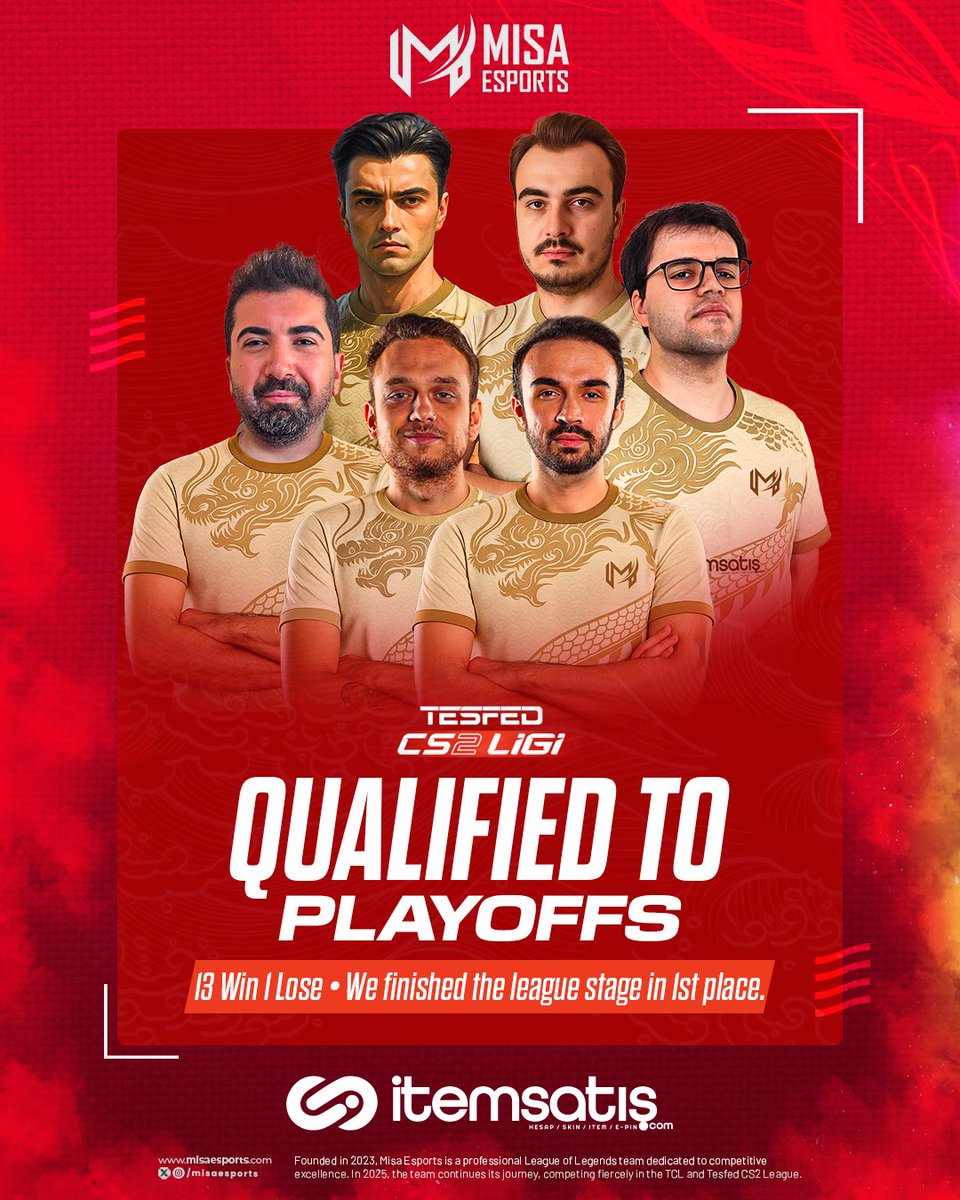 misaesports's tweet image. TESFED CS2 Ligi’nde Fut Esports karşısında aldığımız galibiyetle ligi 13 galibiyet, 1 mağlubiyetle zirvede tamamlıyoruz! 🏆

Tebrikler takım! Elinize sağlık.

Playoff’larda görüşmek üzere. 🔥