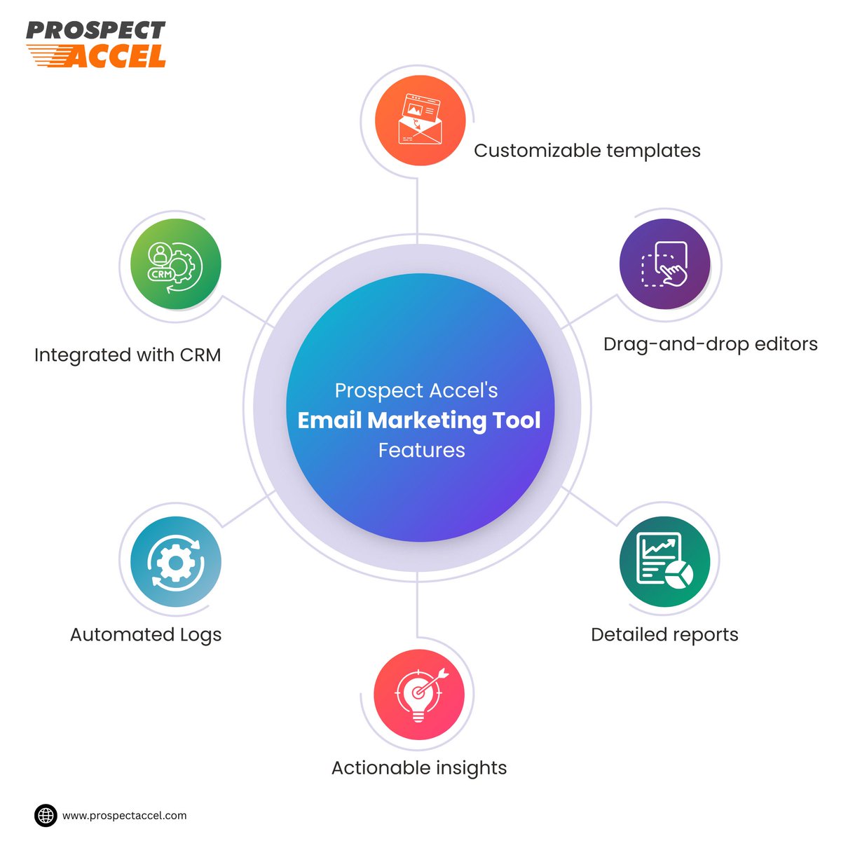 ProspectAccel's tweet photo. These are the top features of email marketing tools by Prospect Accel that help you streamline your email campaigns and gain more leads.

Request a demo for free: https://t.co/pPZekPutf3

#EmailMarketing #LeadGeneration #DigitalMarketingTools #EmailMarketingTips #EmailStrategy https://t.co/B5qYVIxw1X
