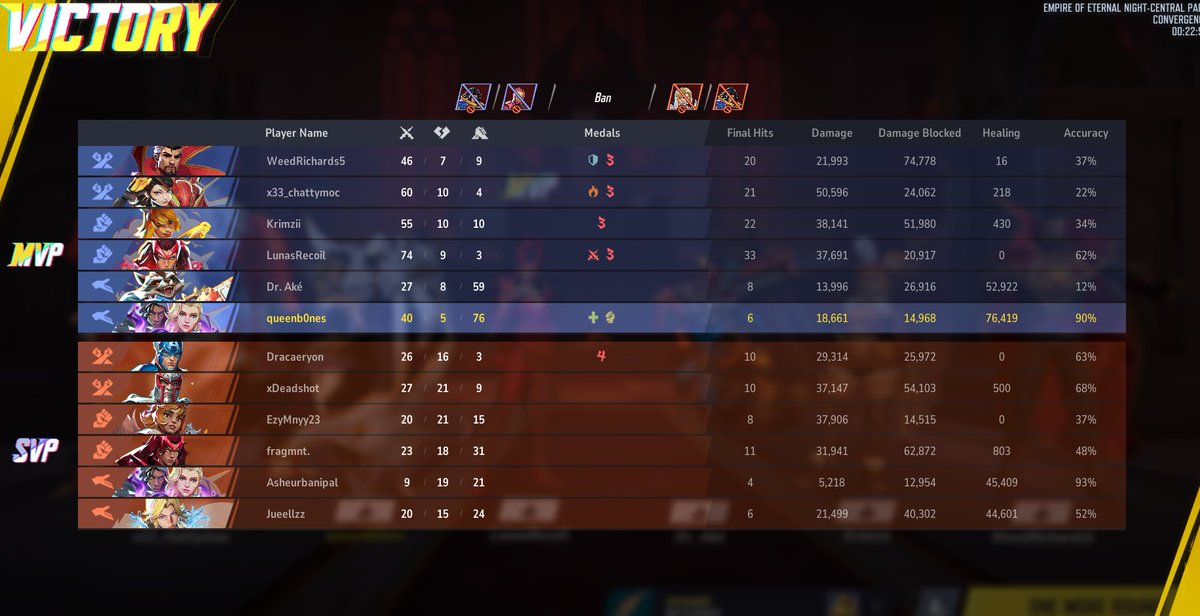 queenb0nes's tweet photo. #MarvelRivals #comps I be soloing on Marvel but not too bad just plat :) https://t.co/JMd0yZAC5N