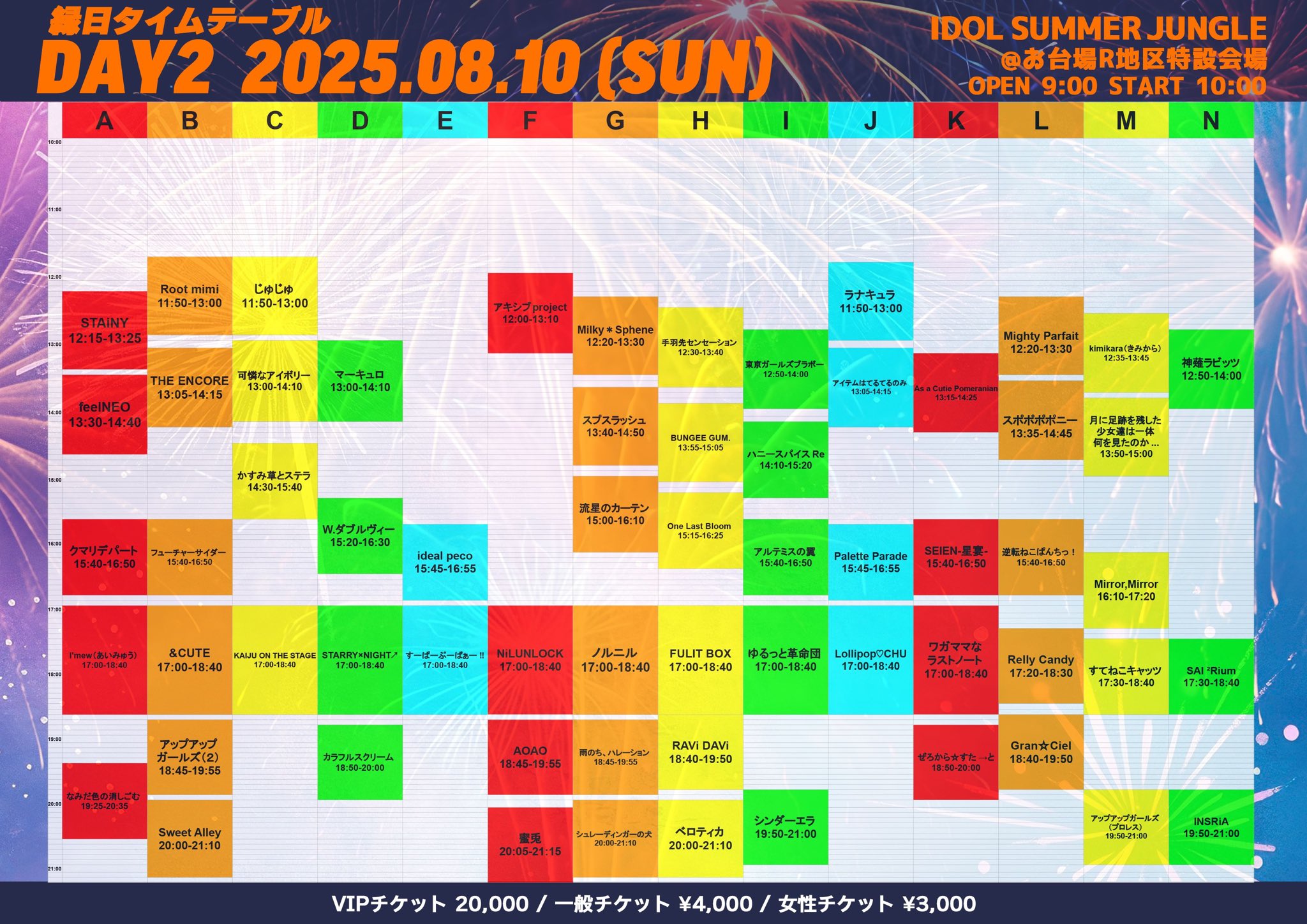 1/26 3部 UNB 特典会参加券 個別サイン券 ジュン JUN  2枚 🌸✨CUTIE STREETオンラインサイン会開催決定✨🌸 5/15(木)17:00