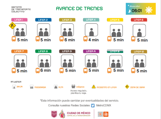 MetroCDMX tweet media