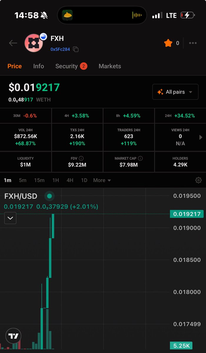 Millete söyledik 2 gram geri
Çekildi diye dalga geçmeye çalışan kâfirler peydahlandı. Biz her şeyi en ince ayrıntısının detayları ve dallarının ayrıntılarının detaylarına hakim olanların detaylarına hakim olanız.