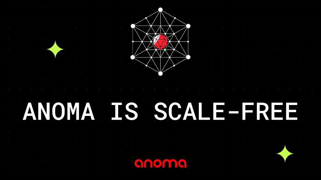Every time I scroll X one name keeps popping up ➞ <a href="/anoma/">Anoma</a> 

So I dug in

here’s what I found:

Blockchain built for privacy + cross-chain swaps

Zero-knowledge proofs → confidential transactions

Asset-agnostic → works with any token

Backed by Polychain, Coinbase Ventures,