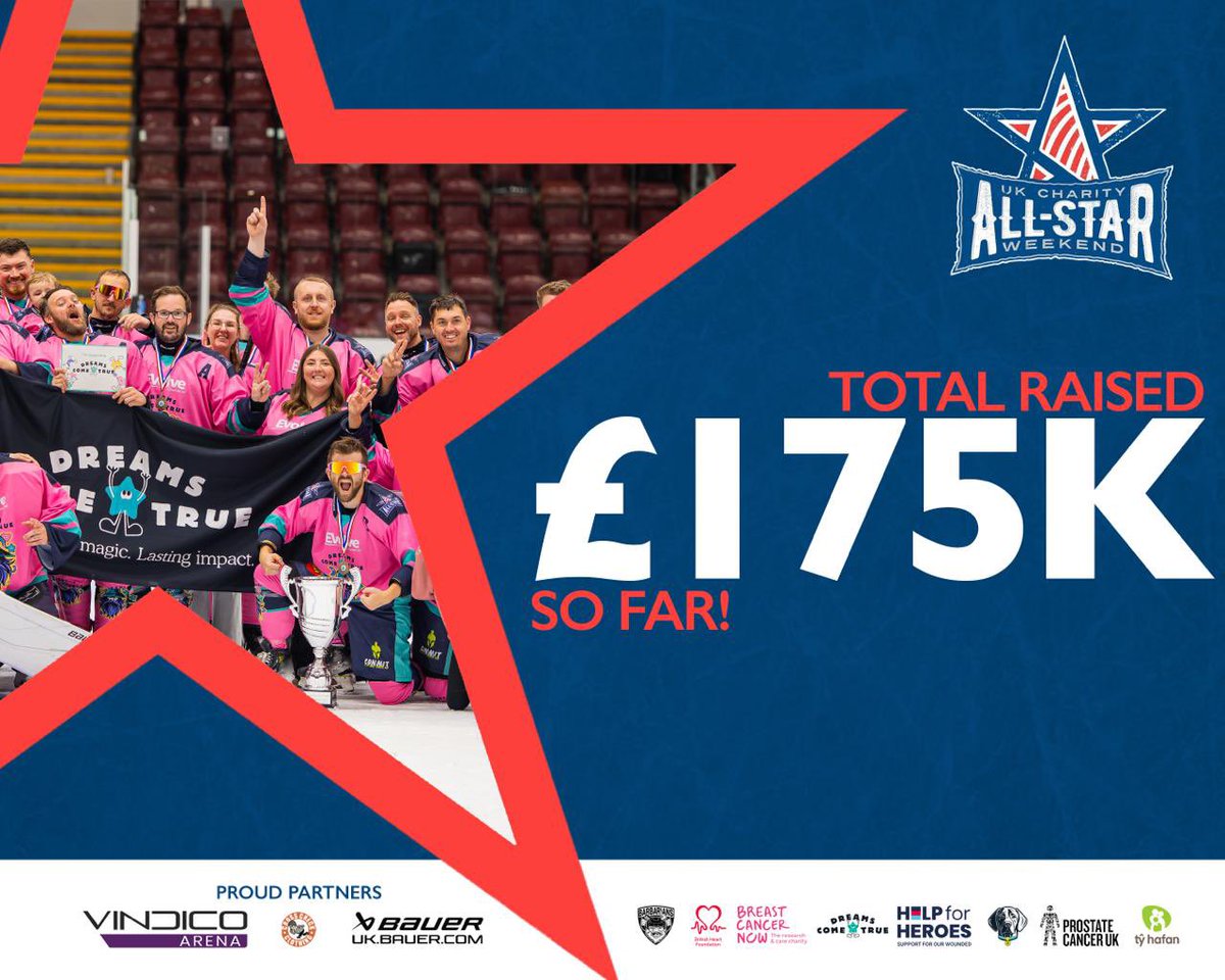 You think we were done for 2025? 

The incredible total is still rising. Milestone ✅