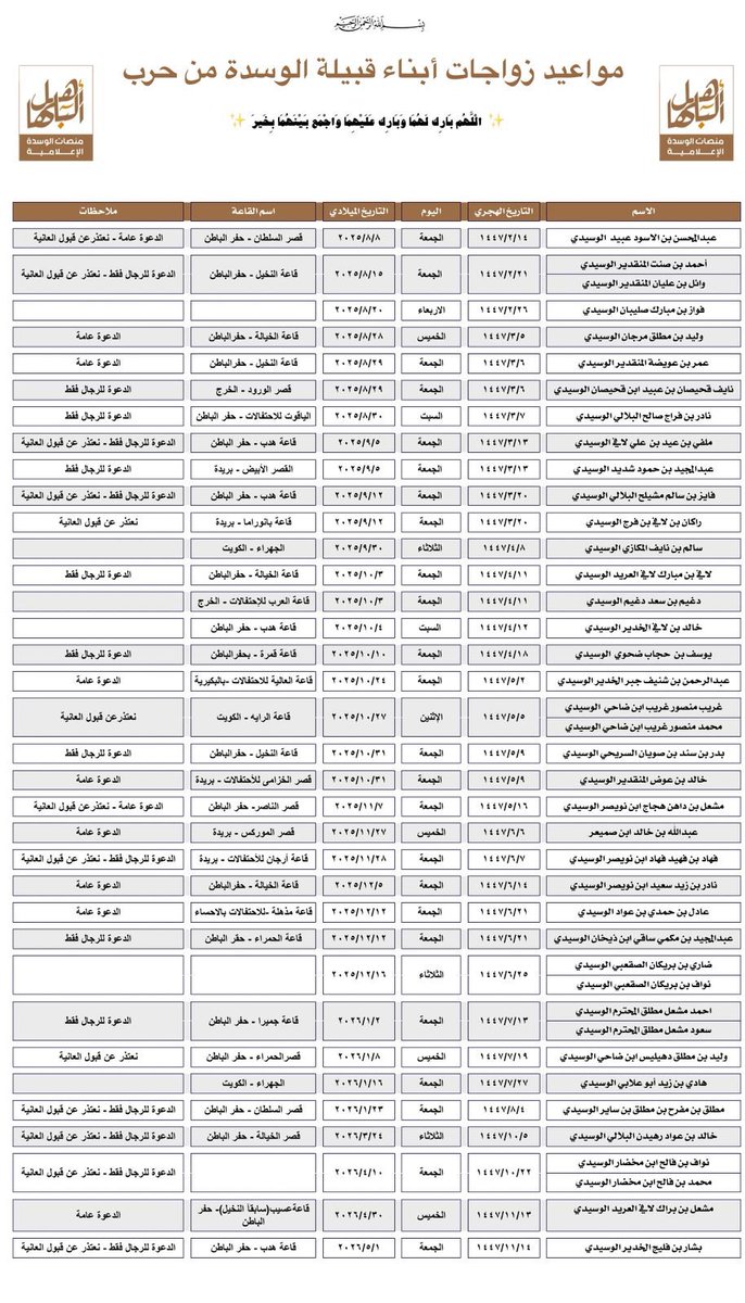 الوسدة | أهل البلها tweet media
