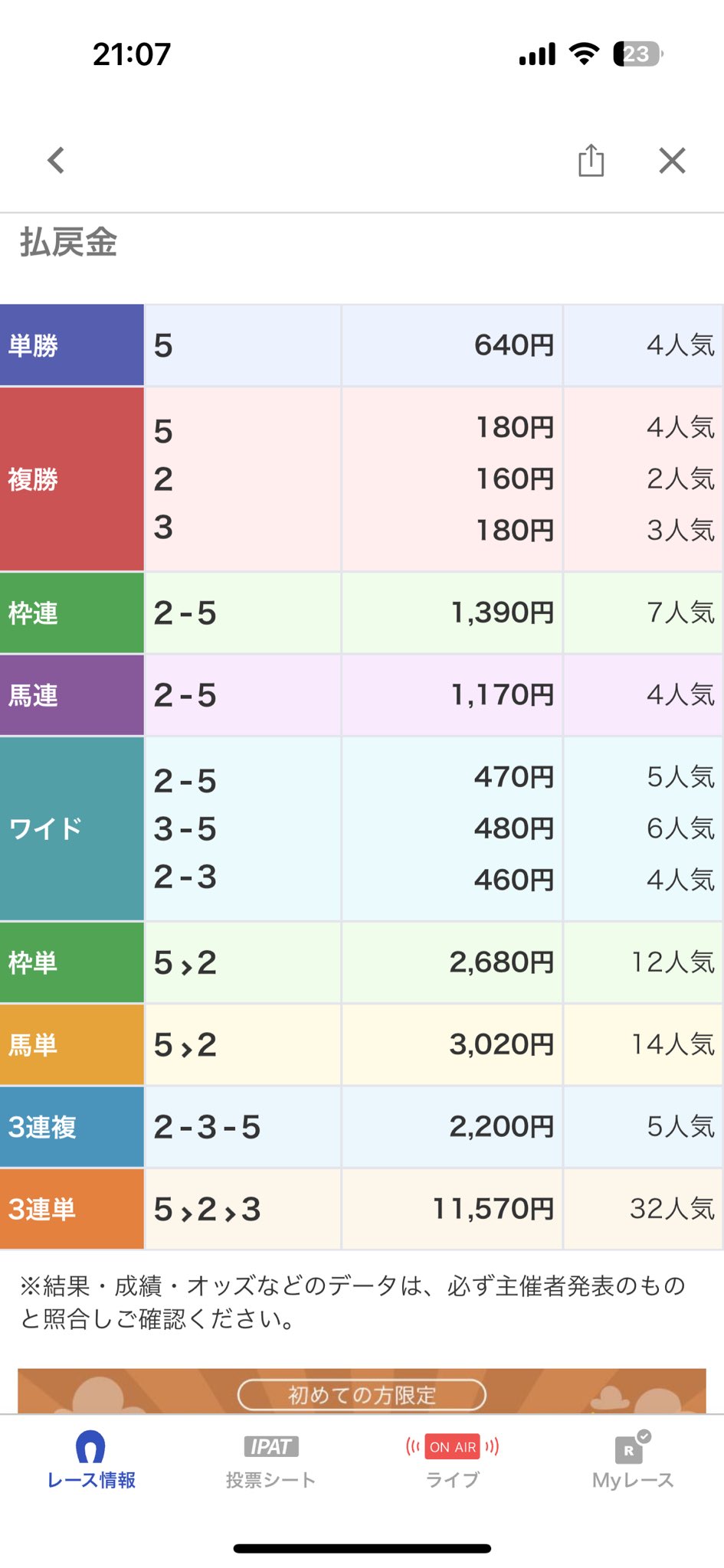 舞香ちゃん🐴💗競馬予想 on X: 