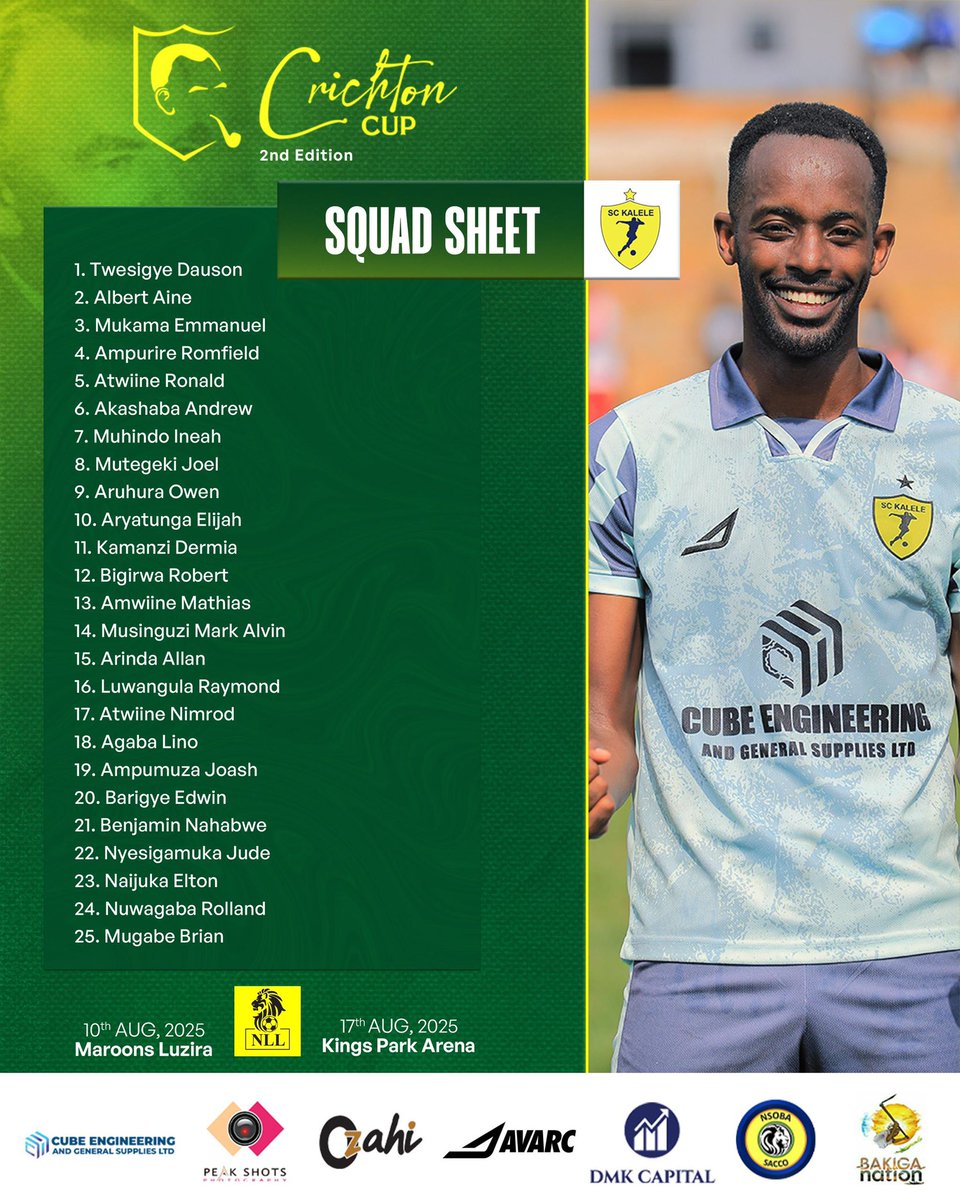 Ntare Lions League (@ntare_league) on Twitter photo <a href="/Machando04/">Machando FC</a> 2nd place
Having suffered a shock exit at the hands of Abbottinho “the Destroyer” in the last edition, can <a href="/sc_kalele/">Sui Generis ⭐️</a> suit up and strike back?
Check out their 25-man squad for the 2nd Edition of the Ntare #CrichtonCup. <a href="/Machando04/">Machando FC</a> 2nd place
Having suffered a shock exit at the hands of Abbottinho “the Destroyer” in the last edition, can <a href="/sc_kalele/">Sui Generis ⭐️</a> suit up and strike back?
Check out their 25-man squad for the 2nd Edition of the Ntare #CrichtonCup.