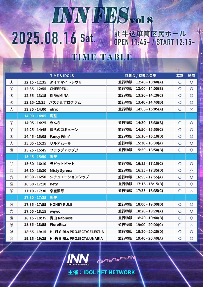 IDOL NFT NETWORK tweet media