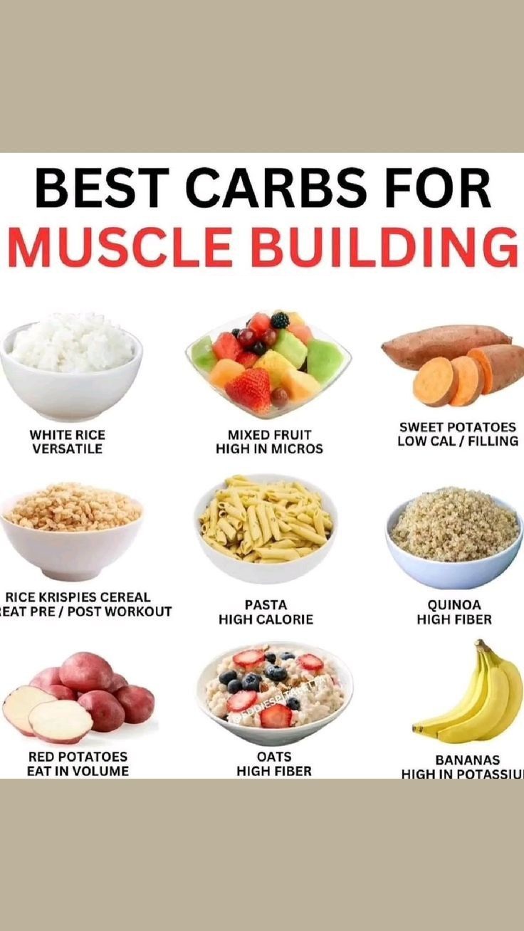 Is Rice Good for Muscle Building: Unlock Muscle Gains